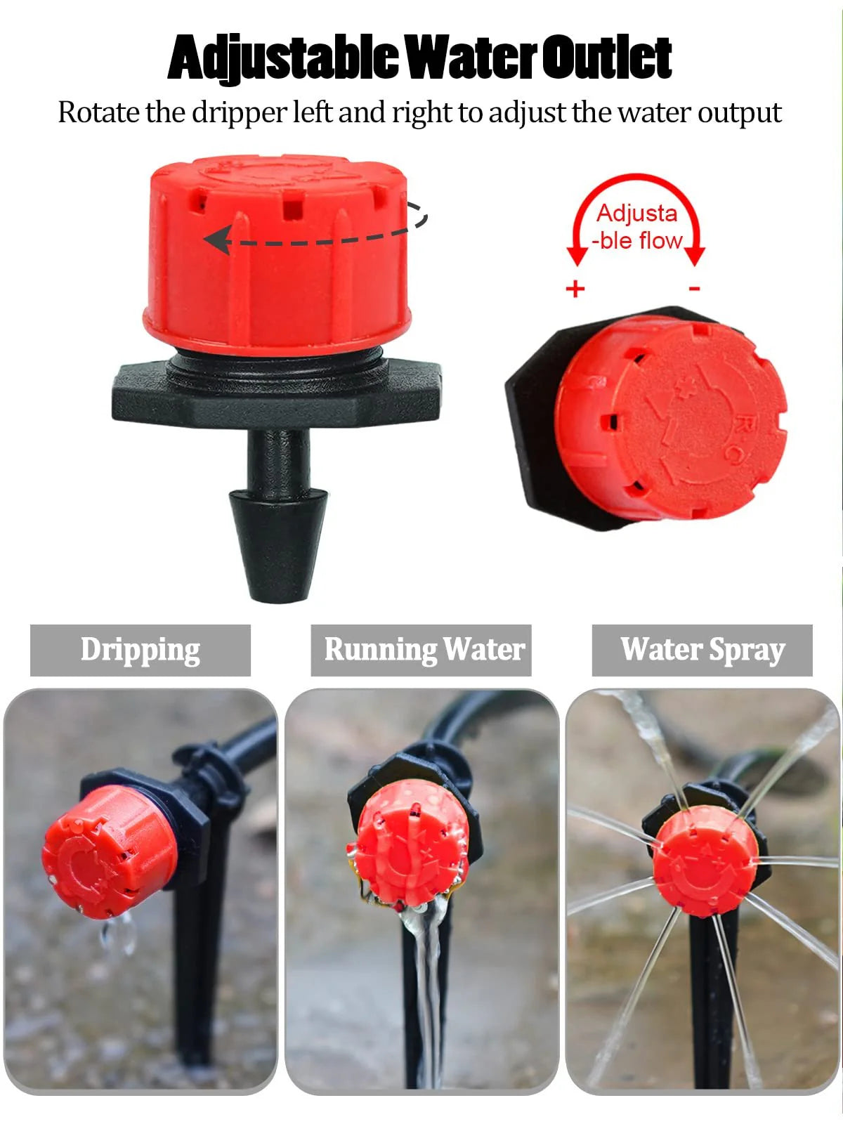 Adaptívne kvapkadlá pre mikrokvapkové zavlažovanie