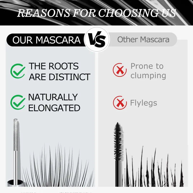 😍(🔥Kúp 1 a získajte 1 zadarmo🔥)Vodoodporna in odporna na znoj, podaljševalna in kodrajoča maskara