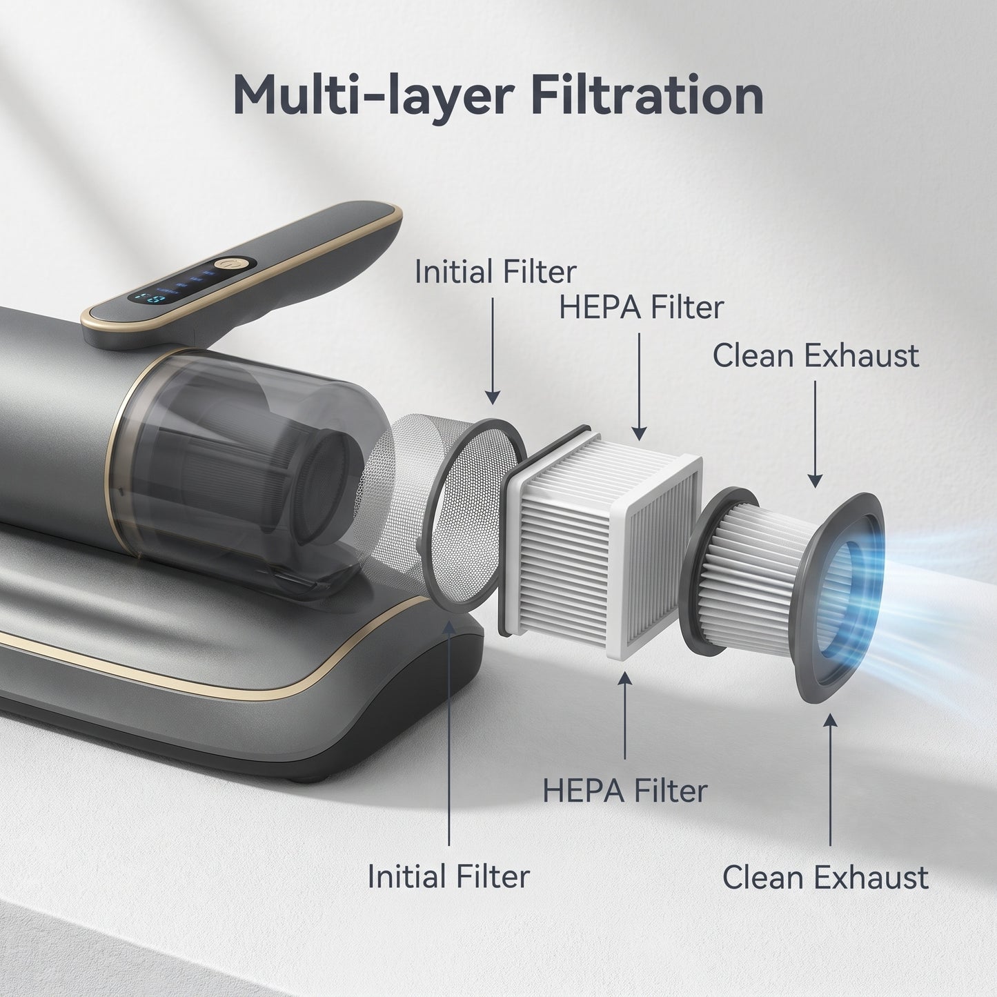 Časovo obmedzená zľava 🛏️ Bezdrôtový UV sterilizátor a odstraňovač roztočov s vysokofrekvenčným poklepávaním a silným saním, HEPA filter – nevyhnutnosť na čistenie postelí a pohoviek 🦠💨