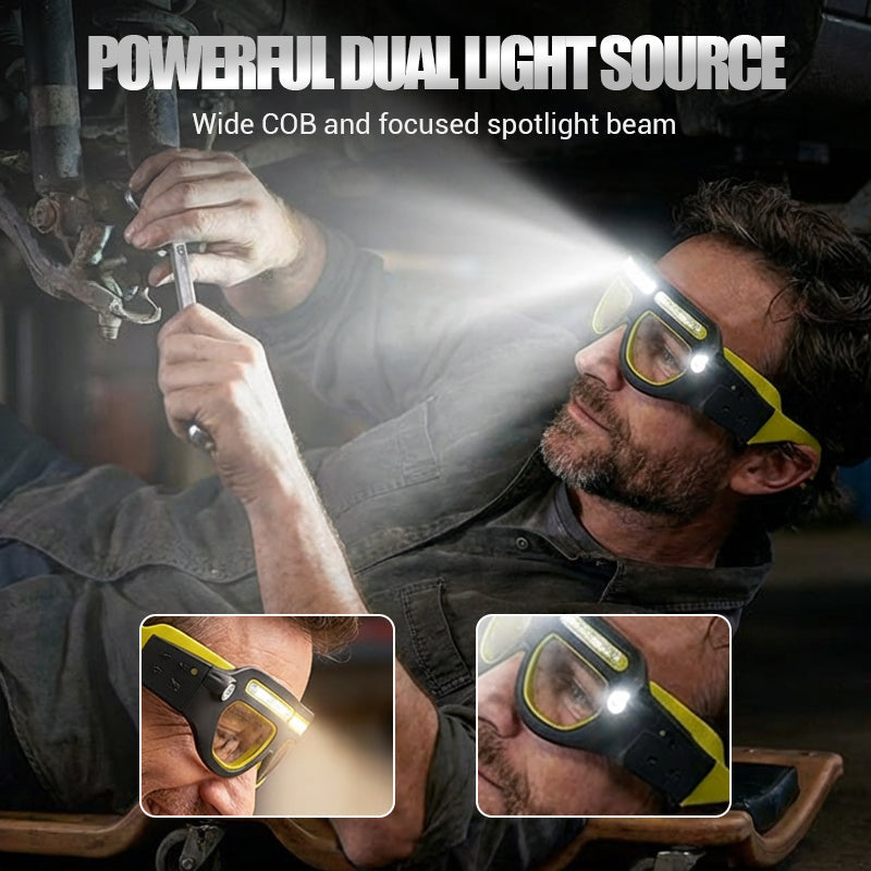 Nabíjateľná LED čelovka na okuliare