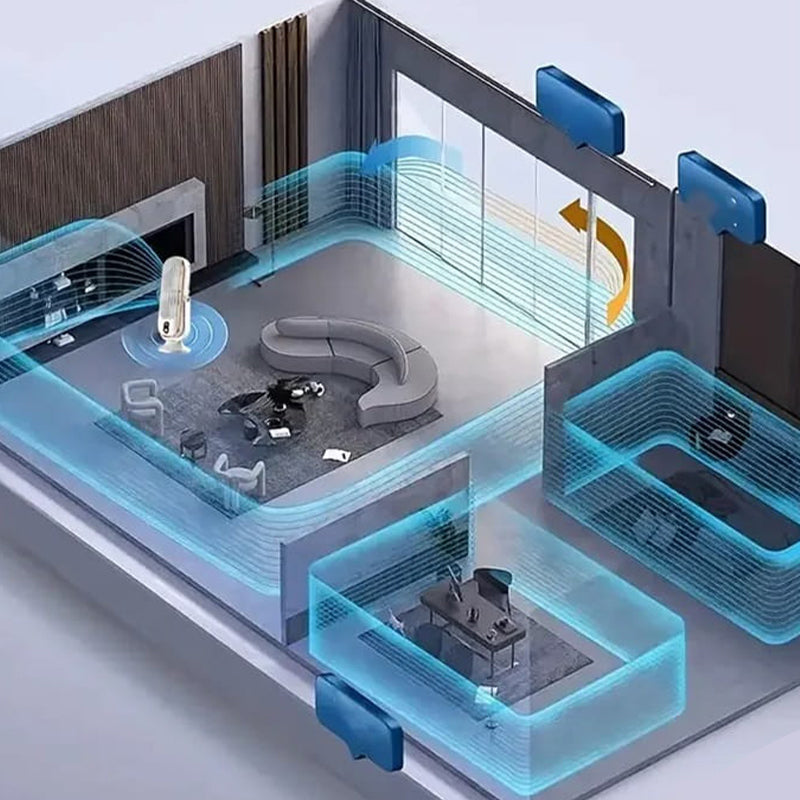 ❄️Stolový ventilátor｜5-úrovňové dotykové ovládanie, tichá prevádzka, dlhá výdrž batérie, ventilátor na pracovnú stanicu/nočník💨