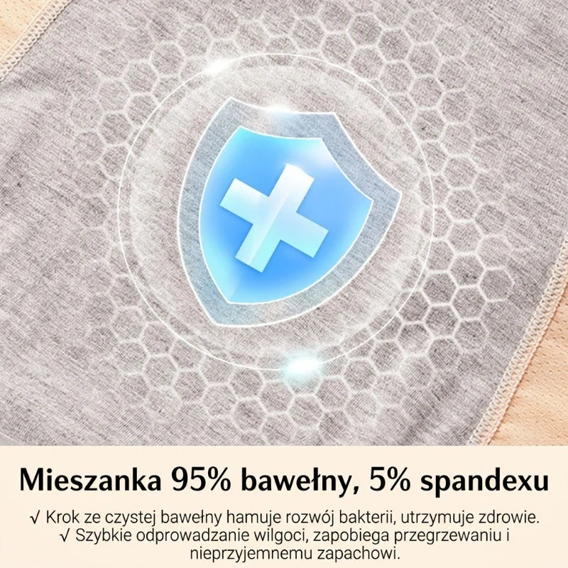 【Tri položky】👙2026 Vysoko kvalitná hygienická bielizeň s vysokým pásom, ktorá účinne zabraňuje bočnému úniku