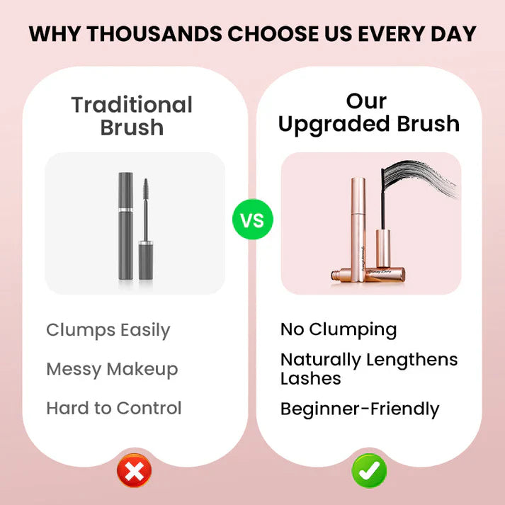 (🔥Kúp 1 a získaj 1 zadarmo🔥)Predlžujúca a natočujúca maskara