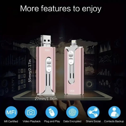 Časovo obmedzená zľava 50 %💽 Vysokorýchlostný USB kľúč 4 v 1 s kapacitou 128 GB | Univerzálny nástroj na rozšírenie úložiska pre telefóny a počítače📱💻