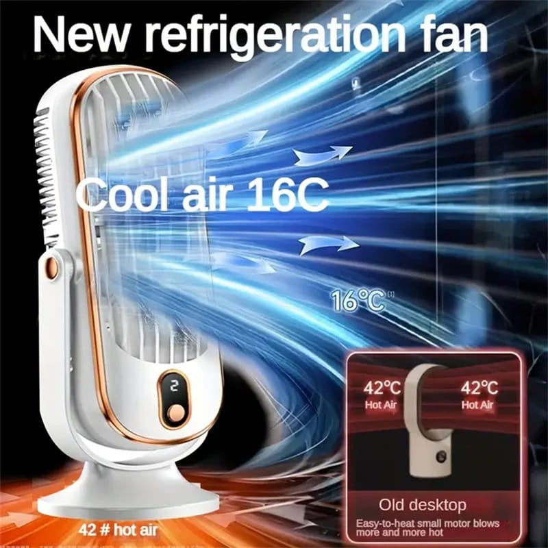 ❄️Stolový ventilátor｜5-úrovňové dotykové ovládanie, tichá prevádzka, dlhá výdrž batérie, ventilátor na pracovnú stanicu/nočník💨