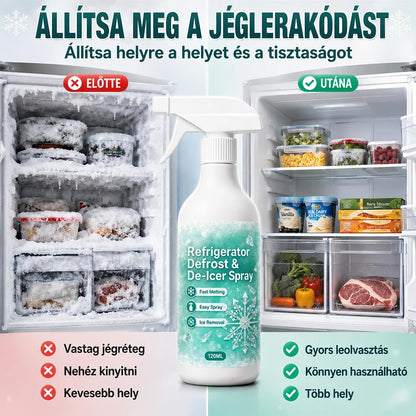 Razmrzovalni sprej za hladilnike | VEKOR