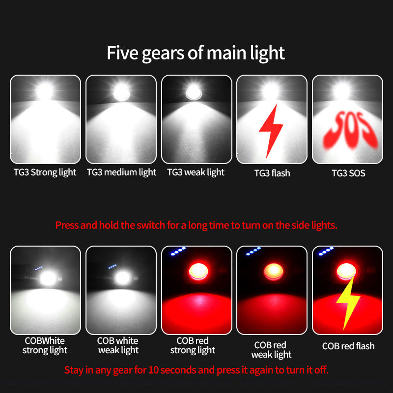🔦🧲 Magnetické svietidlo 2 v 1 s viacerými režimami svietenia – skvelý pomocník pri opravách v exteriéri.