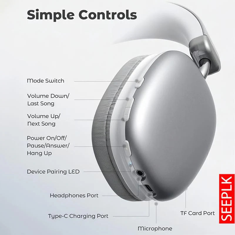 🎧 Bezdrôtové Bluetooth slúchadlá – hlboké basy, 20 hodín prehrávania a pohodlné nosenie 🔋