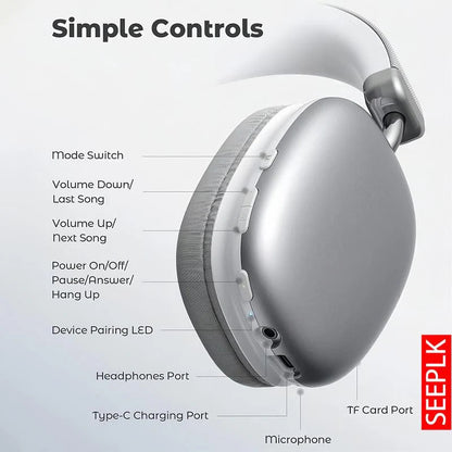🎧 Bezdrôtové Bluetooth slúchadlá – hlboké basy, 20 hodín prehrávania a pohodlné nosenie 🔋