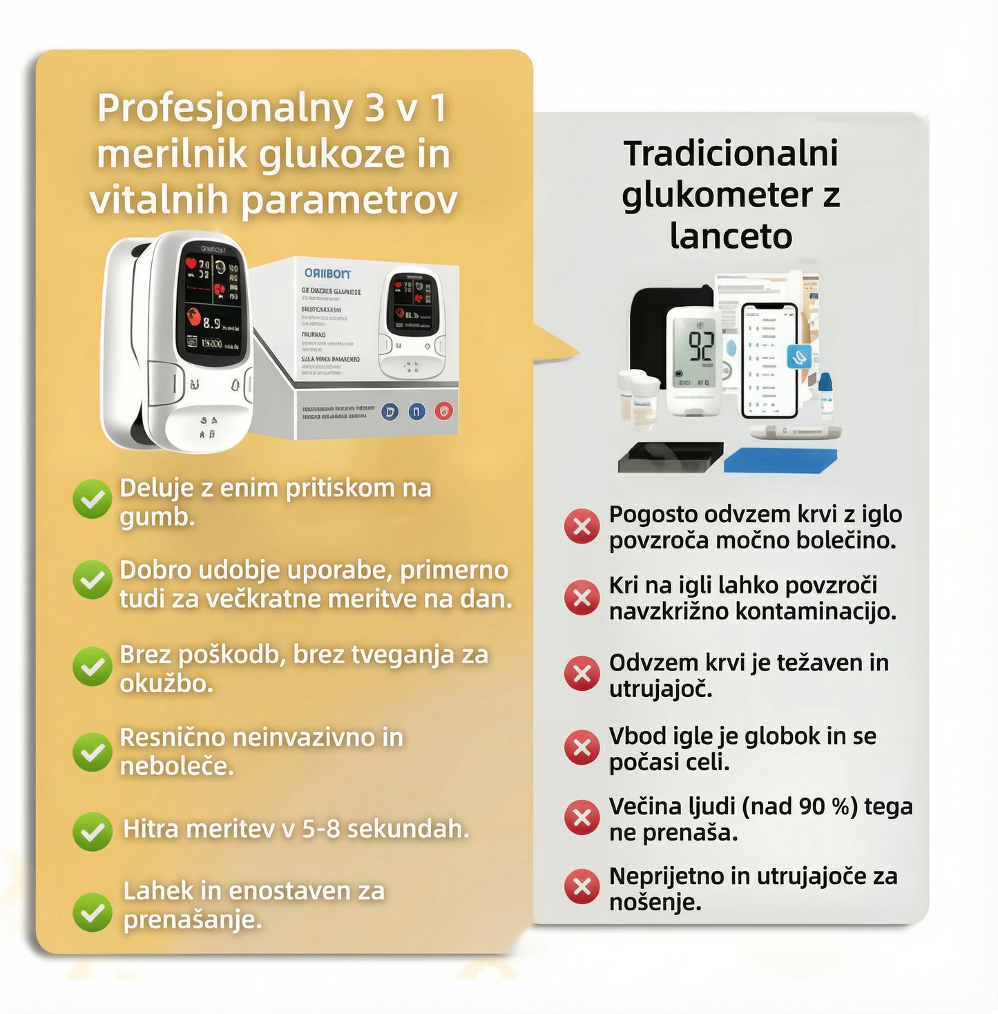 🔥🔥Jednoduché a pohodlné, inteligentné meranie kedykoľvek ho potrebujete ❤️❤️