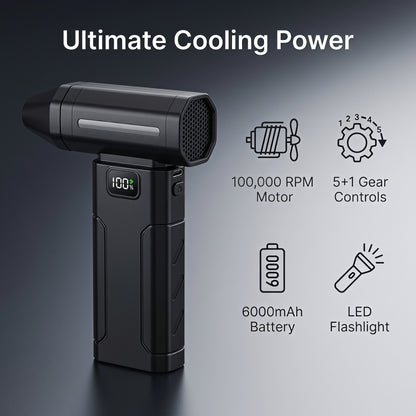 ✨5+1 Viacrýchlostný mini prenosný ventilátor: Ideálny na kempovanie, dochádzanie, výpadky prúdu a osvetlenie 🌪