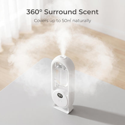 🏠360° pokrytie, celoplošné odstránenie zápachu, bezdrôtový inteligentný aróma difuzér ｜Výdrž batérie až 2 mesiace🌿