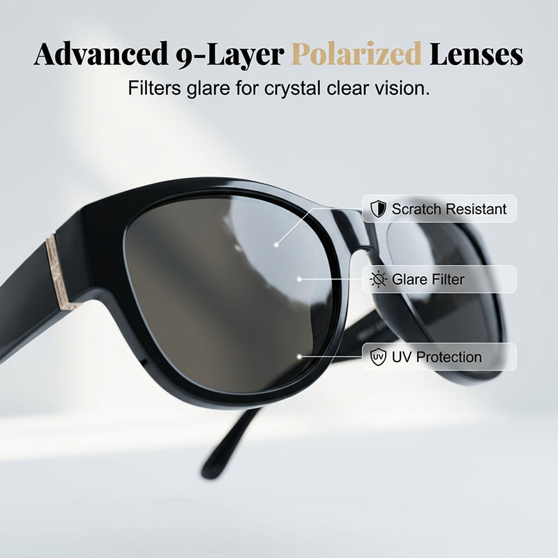 🕶️Polypolarizované slnečné okuliare s dioptrickými šošovkami | 9-vrstvový filter proti oslneniu, slnečné okuliare s UV filtrom 400✨