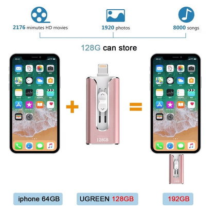 Časovo obmedzená zľava 50 %💽 Vysokorýchlostný USB kľúč 4 v 1 s kapacitou 128 GB | Univerzálny nástroj na rozšírenie úložiska pre telefóny a počítače📱💻