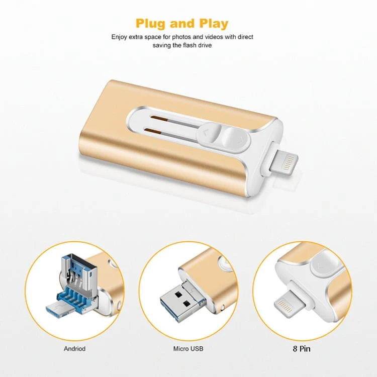 FileNest 4-in-1 USB External Memory Storage