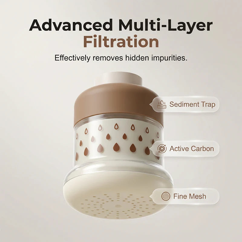💧🛡️360° Rotatable Multi-Layer Tap Water Filter | Anti-Splash Faucet Purifier, Save €46 🎁