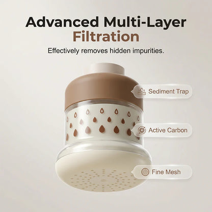 💧🛡️360° Rotatable Multi-Layer Tap Water Filter | Anti-Splash Faucet Purifier, Save €46 🎁