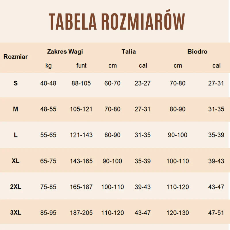 🔥Kúpte 2 a získajte 1 zadarmo🔥Dámska bezšvová sada tvarovacích nohavičiek s vysokým pásom