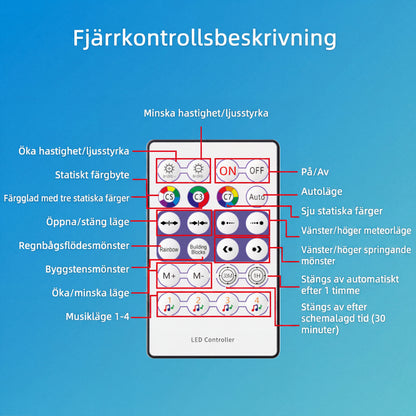 Upogljiva USB svetlobna trak | LYRA