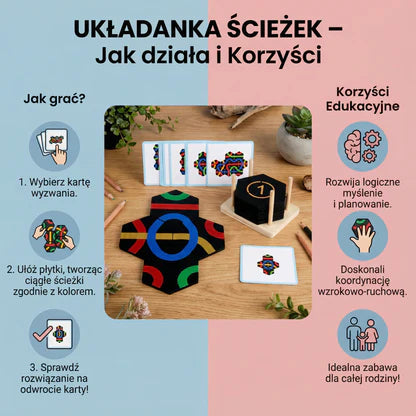 Path Puzzle – vzdelávacia logická hra pre celú rodinu