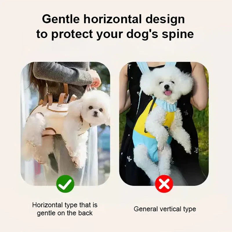 🐕🎒 Prepravka pre domáce zvieratá 2 v 1 – Priedušná, bezpečná, pohodlná