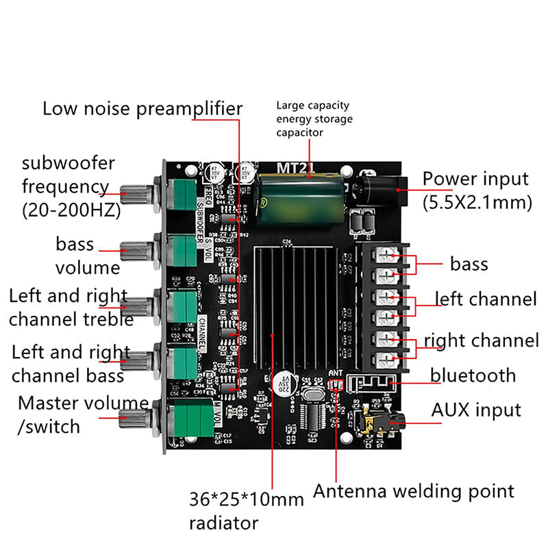 Modul ojačevalnika Bluetooth 2.1 | AUDIO