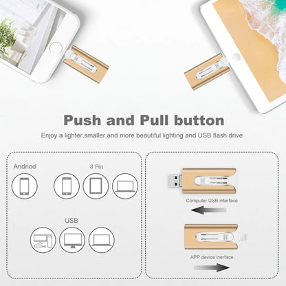 FileNest 4-in-1 USB External Memory Storage