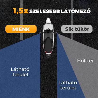 Časovo obmedzená zľava 🚴 Dvojica širokouhlých cyklistických spätných zrkadiel, nastaviteľných v rozsahu 360°, vodeodolných, na bicykle a skateboardy. 🛡️💨