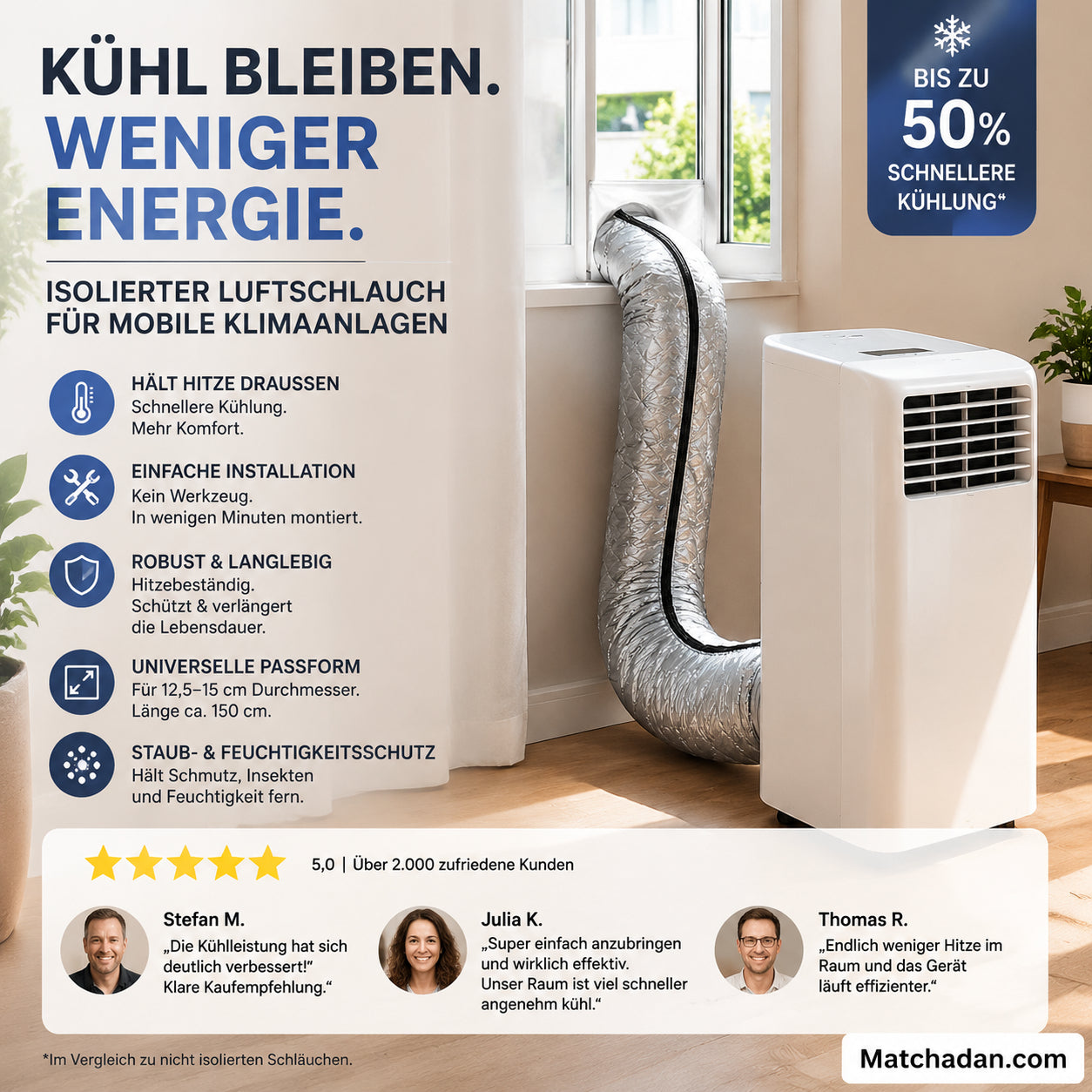 ❄️Trojvrstvová izolačná manžeta na odtokové potrubie klimatizácie｜Ochranný kryt so zipsom proti kondenzácii a kvapkaniu🌬️