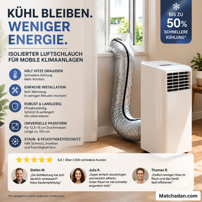 ❄️Trojvrstvová izolačná manžeta na odtokové potrubie klimatizácie｜Ochranný kryt so zipsom proti kondenzácii a kvapkaniu🌬️