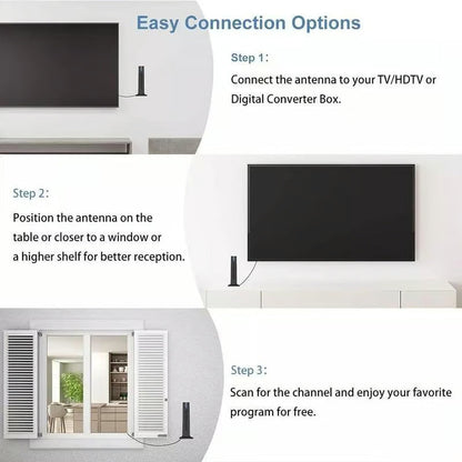 🔥Vnútorný HD digitálny televízny prijímač🌐