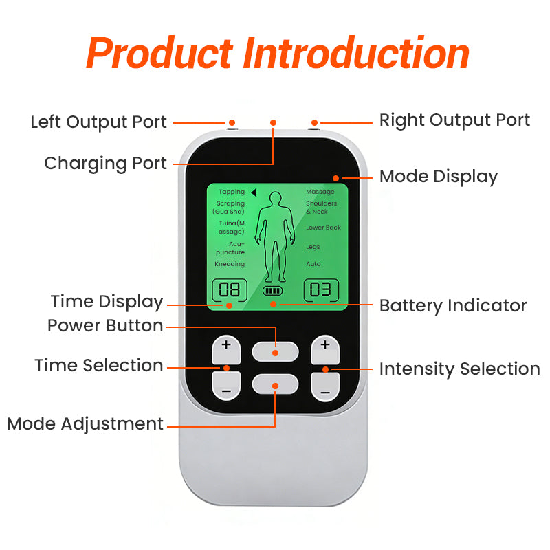 🔥 Prenosný dvojkanálový elektromyostimulátor TENS
