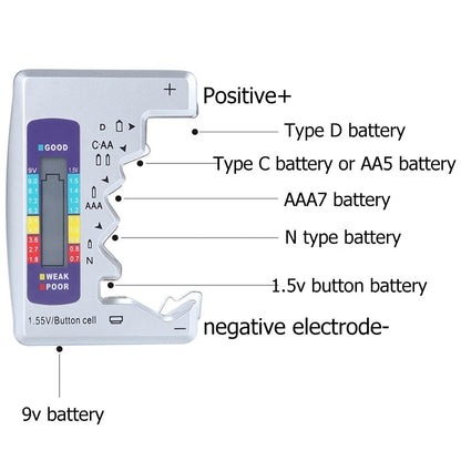 Tester batérií【Uľahčite si život】