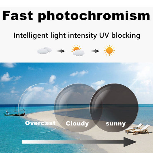 Titánové multifokálne okuliare na čítanie s fotochromatickými progresívnymi sklami, dvojitým osvetlením a ochranou proti modrému svetlu